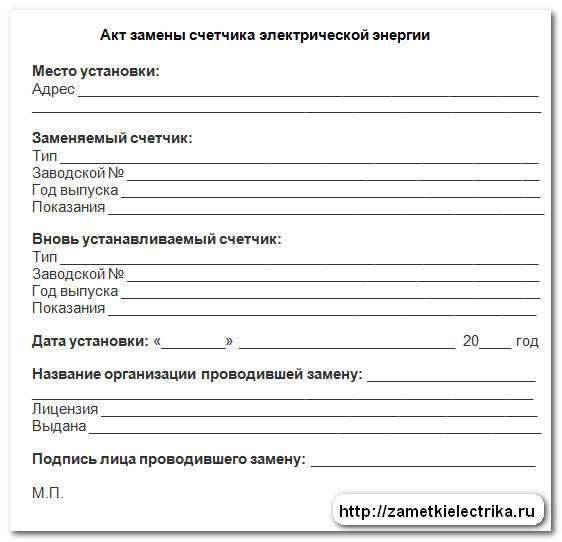Акт на счетчиках по электроэнергии
