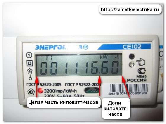 Когда снимали показания счетчика электроэнергии