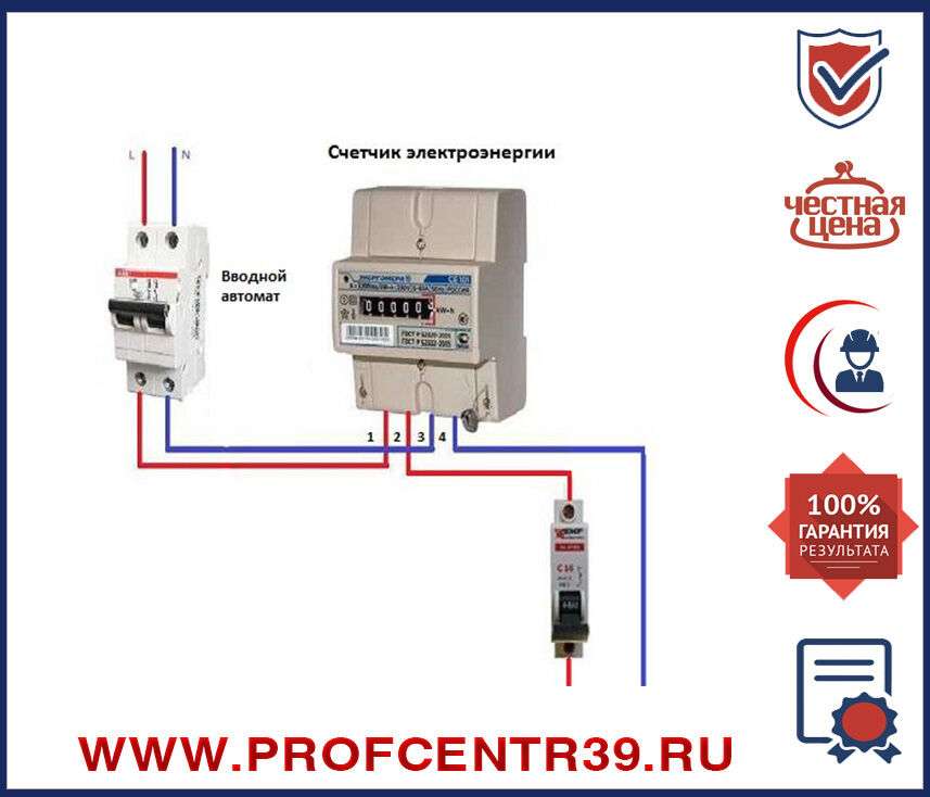 Кто устанавливает счетчик на электроэнергию