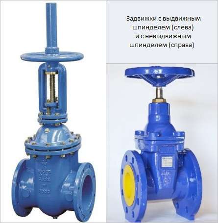 Открытая и закрытая задвижка