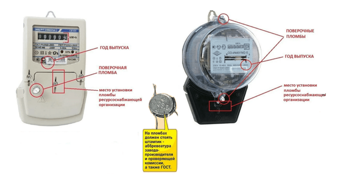Отсутствие счетчика учета электроэнергии: последствия и решения