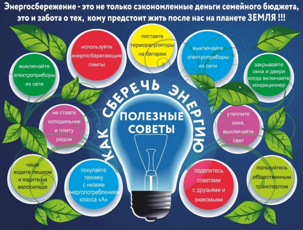 Все об энергосбережении и энергоэффективности