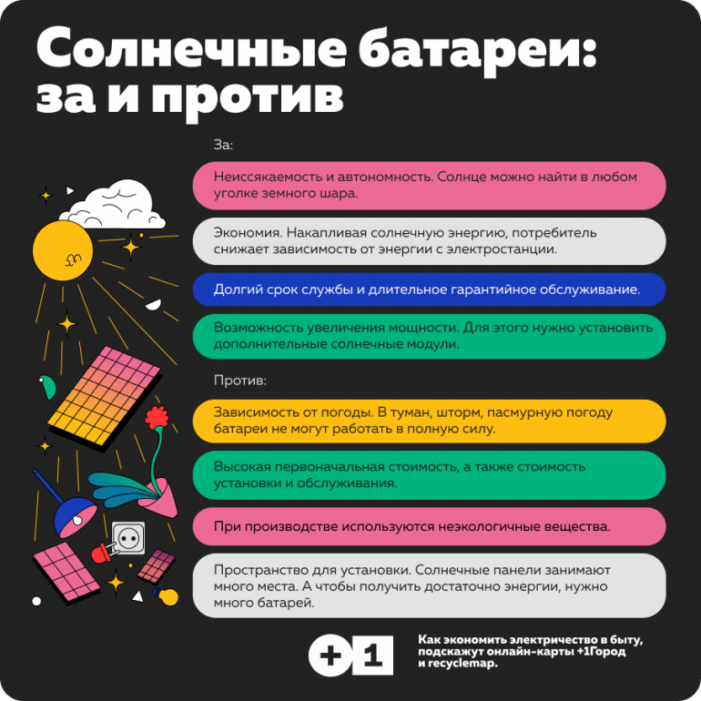 Все плюсы солнечных батарей
