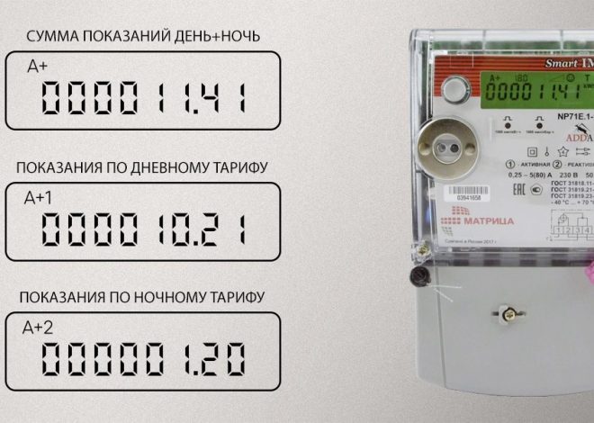 Как правильно снимать показания счетчиков электроэнергии