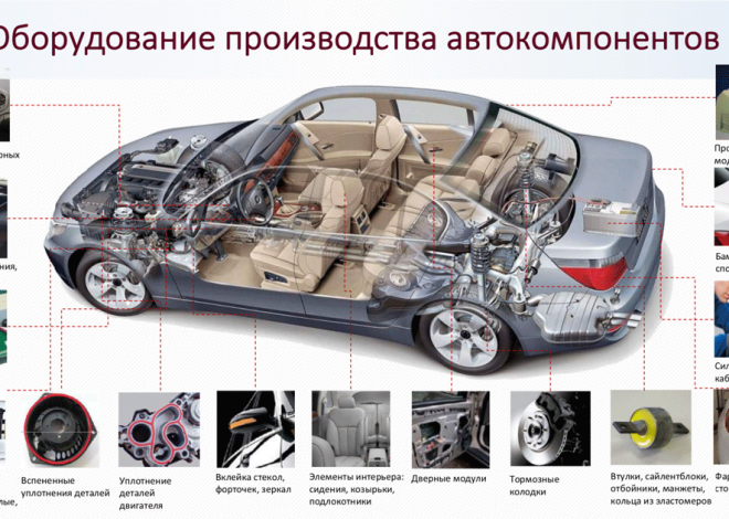 Машины и оборудование для промышленного производства