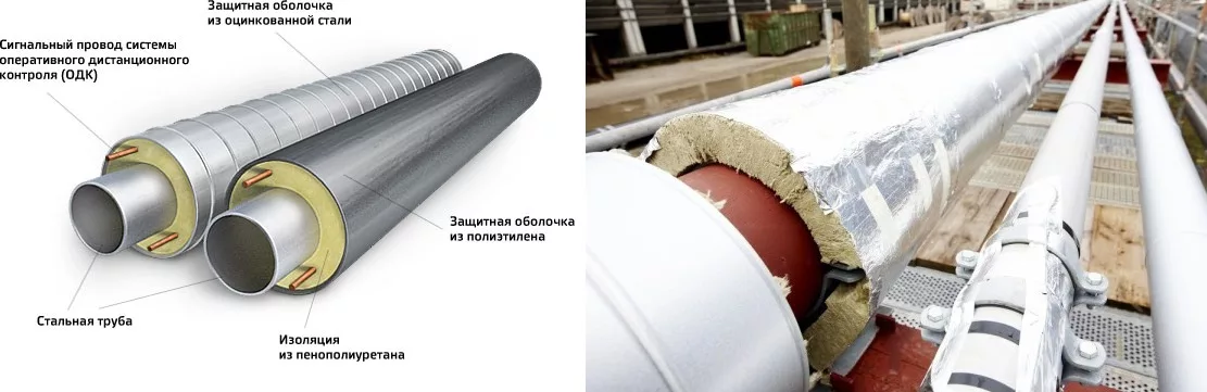 Металлическая изоляция для трубопроводов: преимущества и области применения