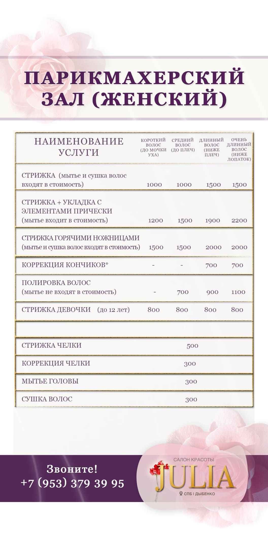 Прайс с ценами на задвижки: формирование эффективного прайс-листа