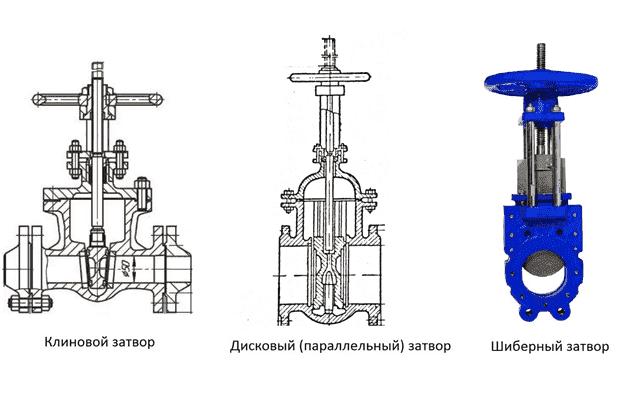 ЗАДВИЖКА: ГРАНИЦА МЕЖДУ ОБОРУДОВАНИЕМ И ЭЛЕМЕНТОМ ИНФРАСТРУКТУРЫ